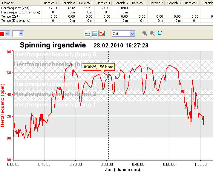 Spinning20100228.jpg