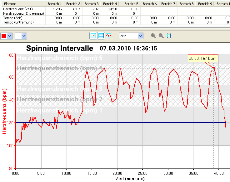 Spinning_20100307.jpg