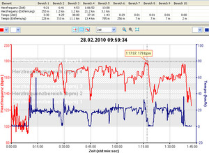 Dateiname=SoA20100228_Bereiche.jpg
Dateigröße=168KB
Abmessungen: 815x595
hinzugefügt am: 07. März 2010 SoA20100228_Bereiche.jpg