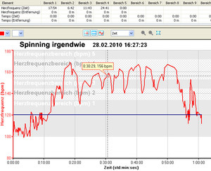 Dateiname=Spinning20100228.jpg
Dateigröße=135KB
Abmessungen: 713x580
hinzugefügt am: 07. März 2010 Spinning20100228.jpg